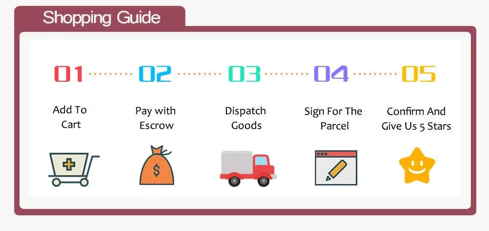 TPE Foam Yoga Knee Pad Support Cushion Protective Pad - Omega Lifestyles