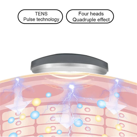 Electric Neck And Shoulder Pulse Heat Massager - Omega Lifestyles