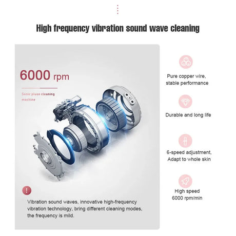 Rechargeable Waterproof Silicone Facial Cleansing Brush - Omega Lifestyles