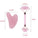 Pink Resin Jade Roller And Gua Sha Facial Massage Set - Omega Lifestyles
