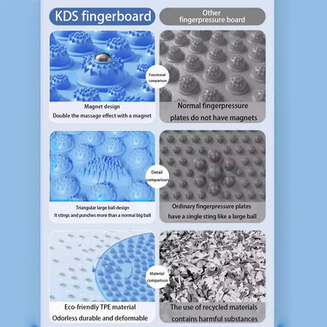 Magnetic Therapy Foot Massage Mat With Triangular Balls - Omega Lifestyles