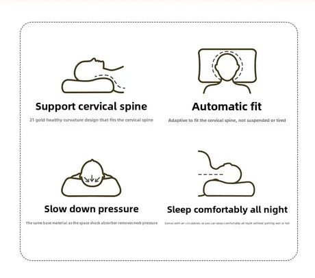Orthopedic Soft 48x74cm Hypoallergenic Sleeping Pillow - Omega Lifestyles