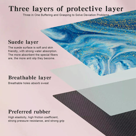 Pilates Reformer Mat Non-Slip Suede Rubber Yoga Mat - Omega Lifestyles