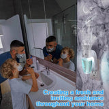 2-Piece Wall Fragrance Plug with Nightlight - Omega Lifestyles