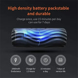 Electric Rechargeable Vibrating Foam Roller Deep Tissue Massager - Omega Lifestyles