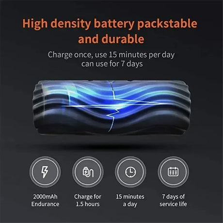 Electric Rechargeable Vibrating Foam Roller Deep Tissue Massager - Omega Lifestyles
