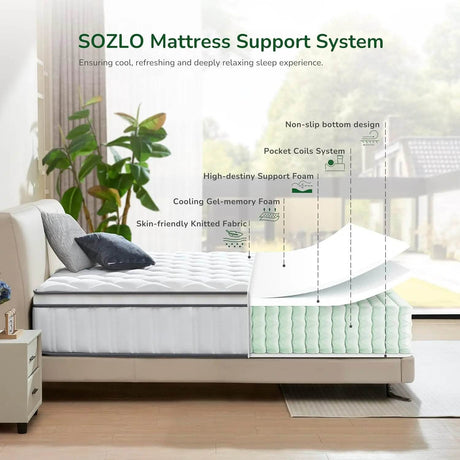 14 Inch Queen Size Hybrid Mattress with Cooling Gel and Individual Pocket Springs for Motion Isolation & Edge Support, Medium Fi - Sleep Galleria