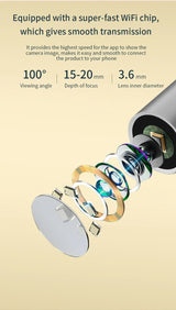 Wireless Visual Ear Cleaner With Camera Endoscope Tool - Omega Lifestyles