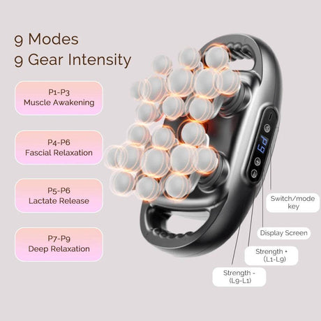 22-Head High-Frequency Vibration Body Massage Gun - Omega Lifestyles