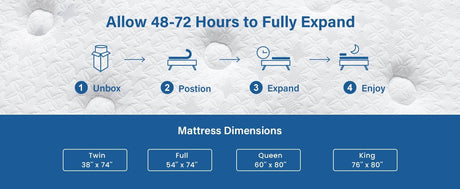 Medium Gel Memory Foam Hybrid Mattress - Sleep Galleria