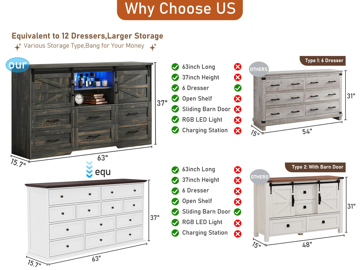 Farmhouse Wood Sideboard Buffet Cabinet With Charging Station