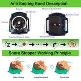 Anti Snore Wristband Sleep Aid With Biosensor - Omega Lifestyles