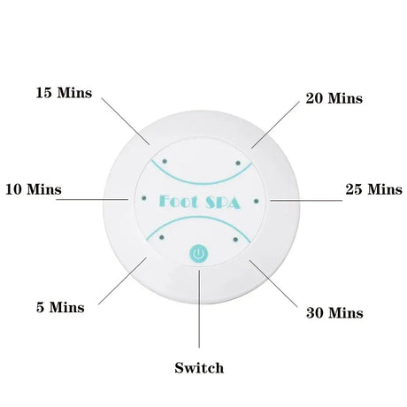 Detoxifying Ionic Foot Bath Electric Hydrotherapy Massage Device - Omega Lifestyles