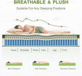 Soft 12-Inch Hybrid Gel Memory Foam Pocket Spring Mattress