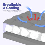 Extra Thick Cooling Soft Mattress Topper Queen - Omega Lifestyles