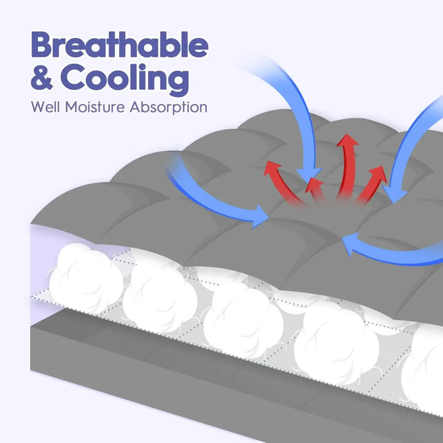 Extra Thick Cooling Soft Mattress Topper Queen - Omega Lifestyles
