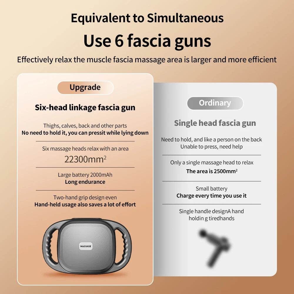 Six-Head Deep Tissue Handheld Percussion Massage Gun - Omega Lifestyles