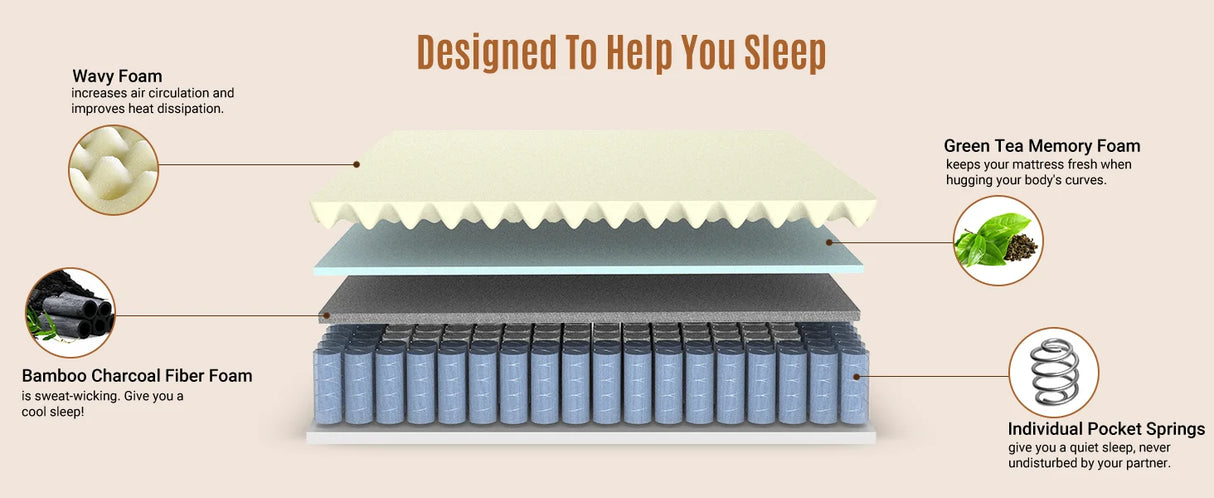 Medium Hybrid 14-Inch Gel-Infused Memory Foam Mattress