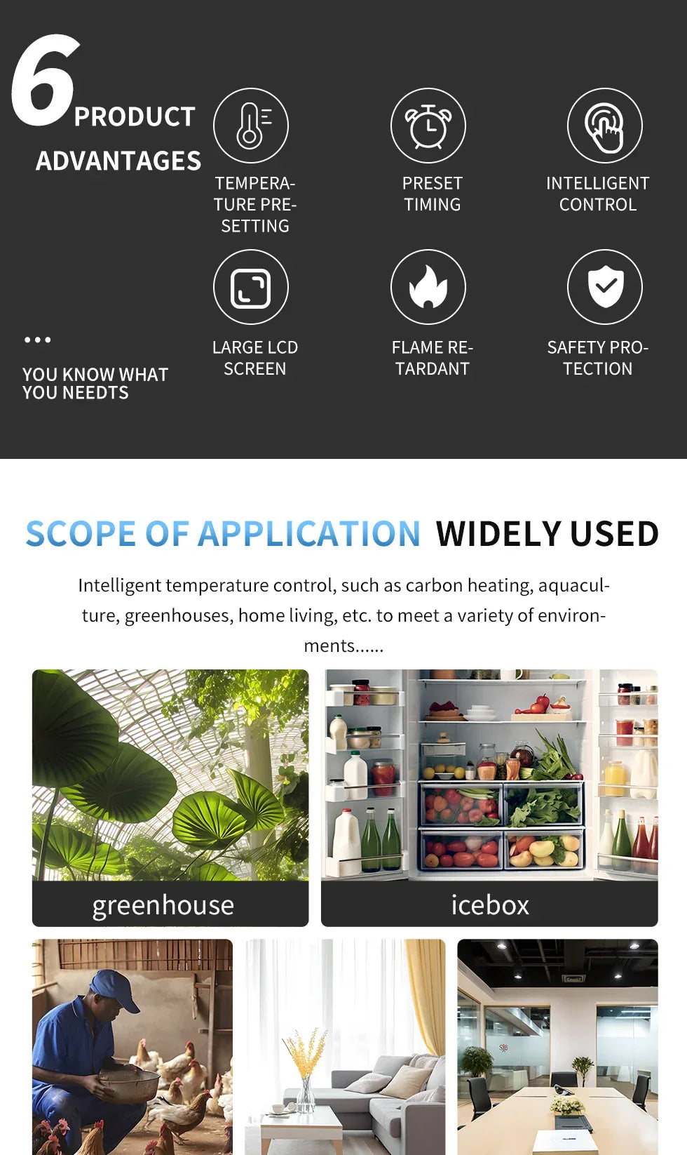 Digital Display Temperature Controller Thermostat Socket - Omega Lifestyles