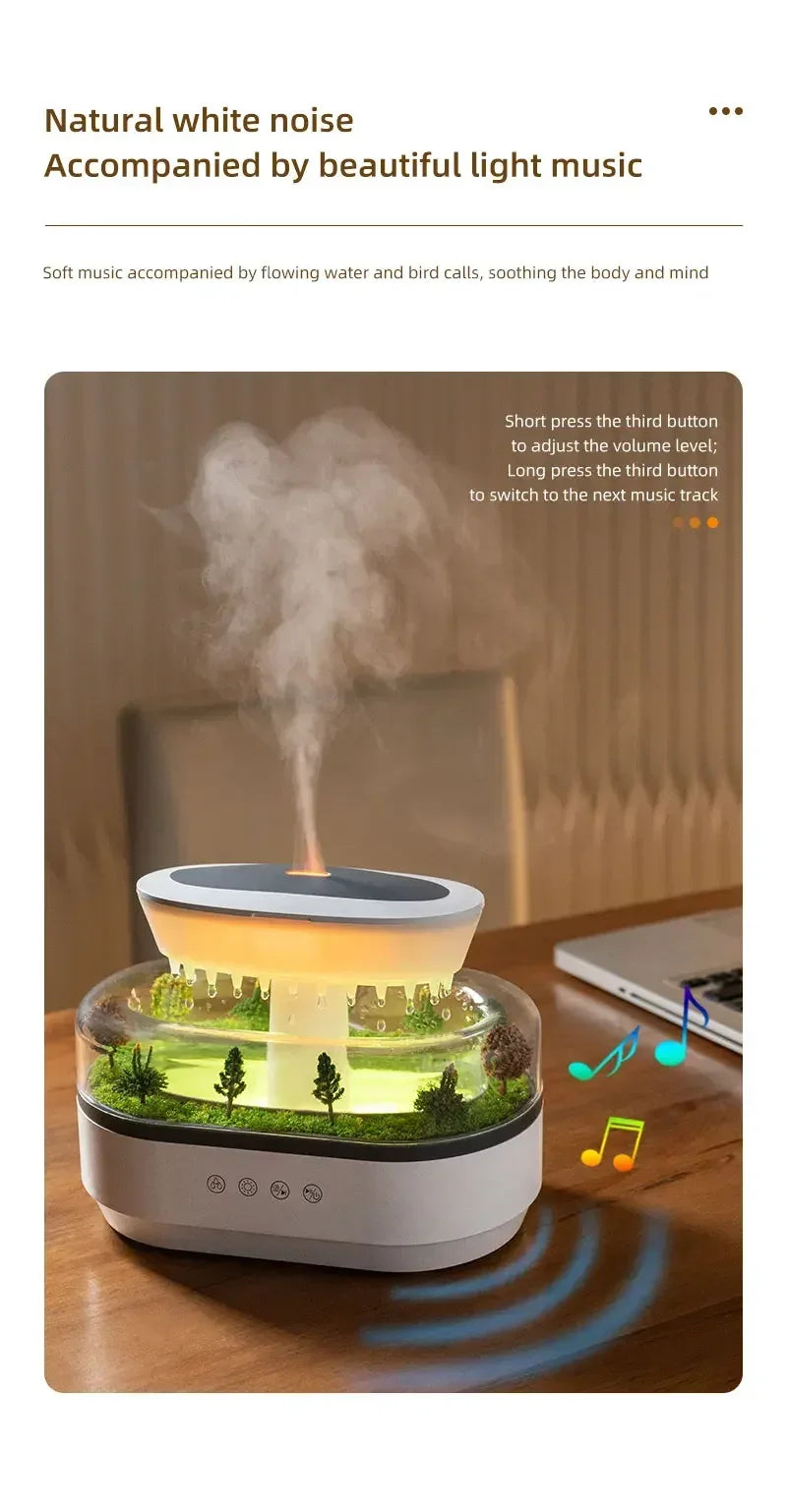 Ultrasonic Aromatherapy Diffuser With Colorful Nightlight - Omega Lifestyles