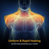 Heating Pad Neck Shoulder Shawl with Digital Thermostat - Omega Lifestyles