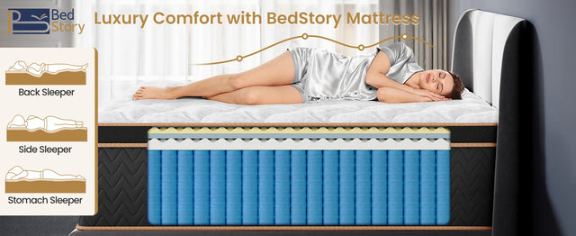 Medium 12-Inch Gel Memory Foam Hybrid Mattress