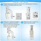 2-Piece Wall Fragrance Plug with Nightlight - Omega Lifestyles