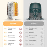 Large Capacity BPA-Free 7-Compartment Pill Dispenser - Omega Lifestyles