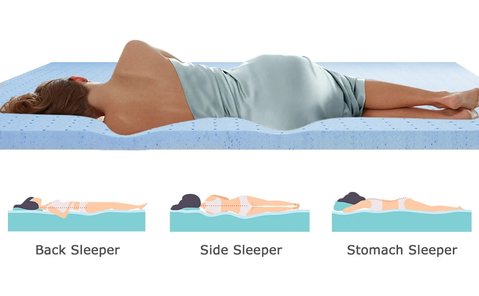 Gel Memory Foam 4-Inch Mattress Topper Twin Full King