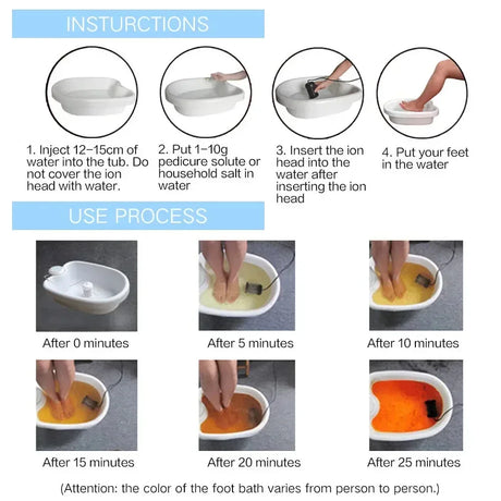 Foot Detox Ionic Spa Massage And Detoxification Machine - Omega Lifestyles