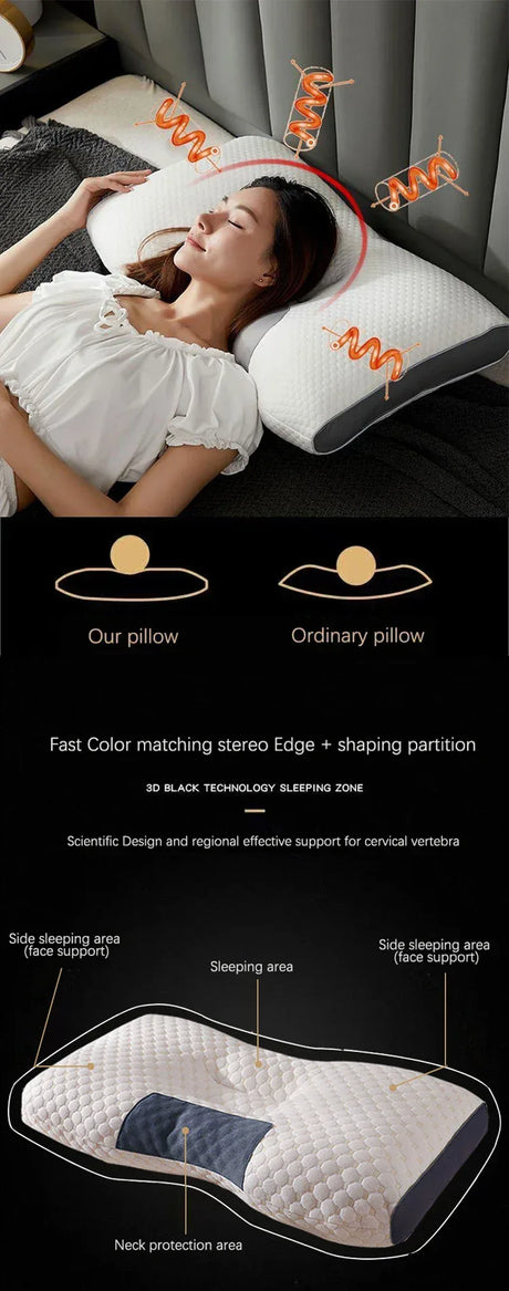 Orthopedic Cervical Memory Foam Rectangle Massage Pillow - Omega Lifestyles