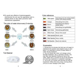 Detox Ionic Foot Bath Spa Massage Machine - Omega Lifestyles