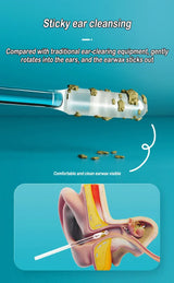 Pack Of 24 Soft Rubber Tip Sticky Ear Cleaning Cotton Swabs - Omega Lifestyles