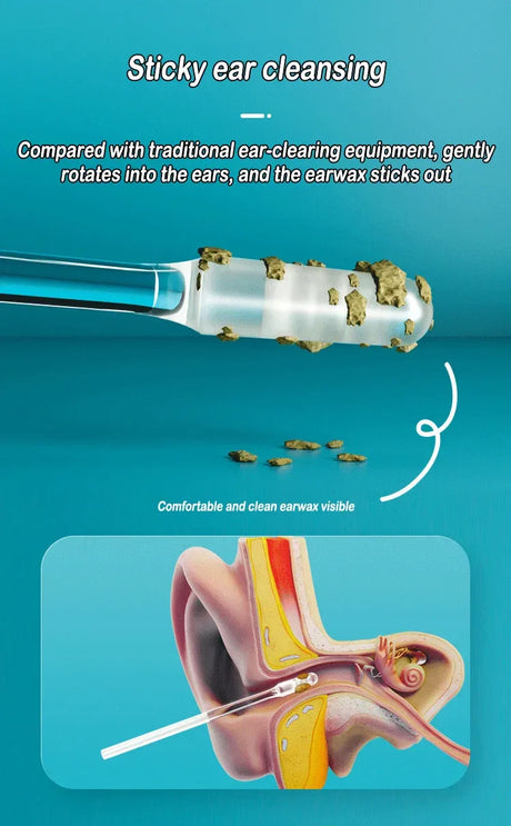 Pack Of 24 Soft Rubber Tip Sticky Ear Cleaning Cotton Swabs - Omega Lifestyles