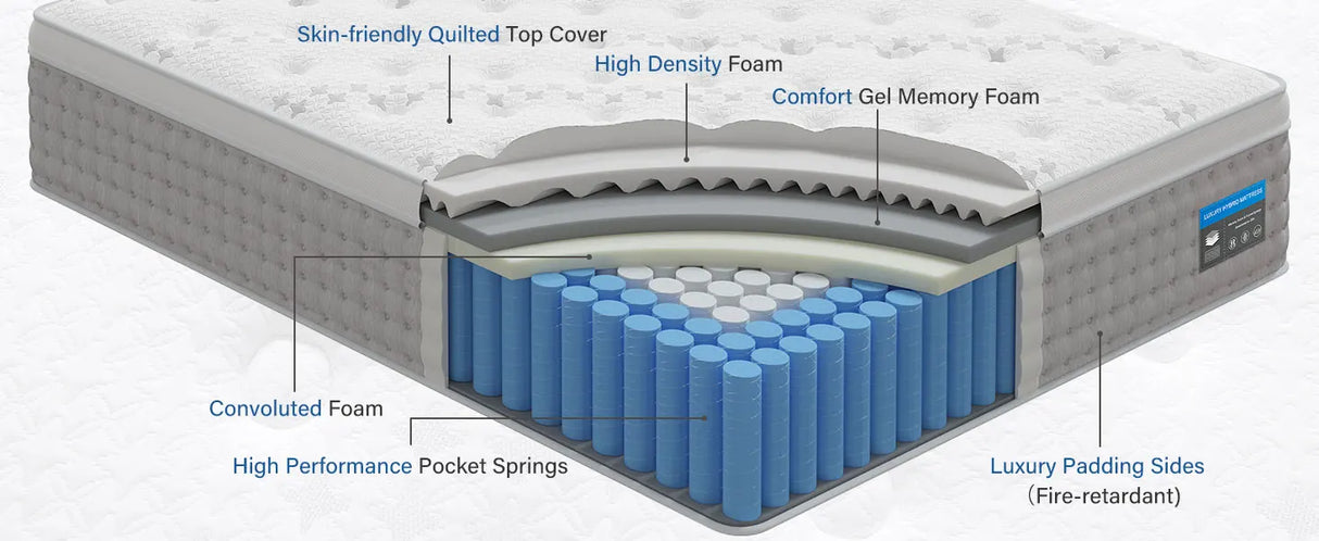 Medium 12-Inch Gel Memory Foam Pocket Spring Mattress