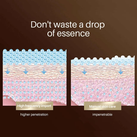 Electric Microcurrent Face Lifting Massage Device - Omega Lifestyles