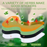 Wormwood Pain Relief Acupuncture Heat Body Patches Set - Omega Lifestyles