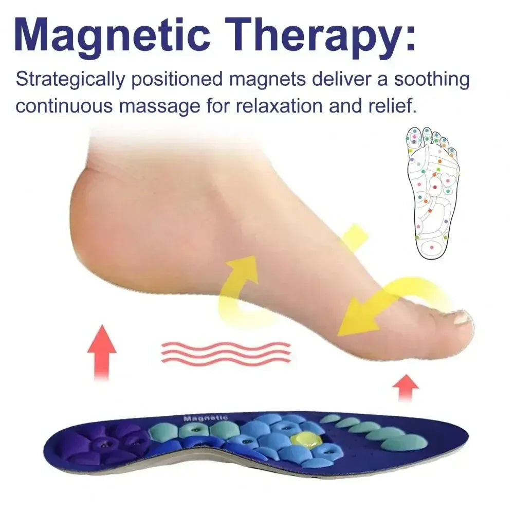 Pair Of Magnetic Therapy Acupressure Massage Insoles - Omega Lifestyles