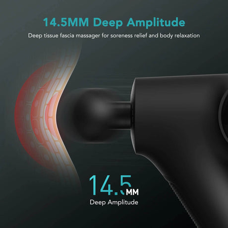 Deep Tissue Percussion Massage Gun with 14.5mm Amplitude - Omega Lifestyles