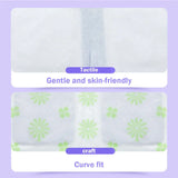 Set of 6 Steam Eye Masks Warm Moist Heat Soothing - Omega Lifestyles