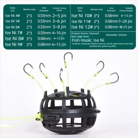 Explosion Bait Cage Hook With Six Carbon Steel Hooks - Omega Lifestyles