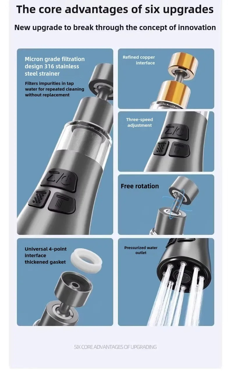 3-In-1 Kitchen Faucet Extender With Filter And 720° Rotation - Omega Lifestyles