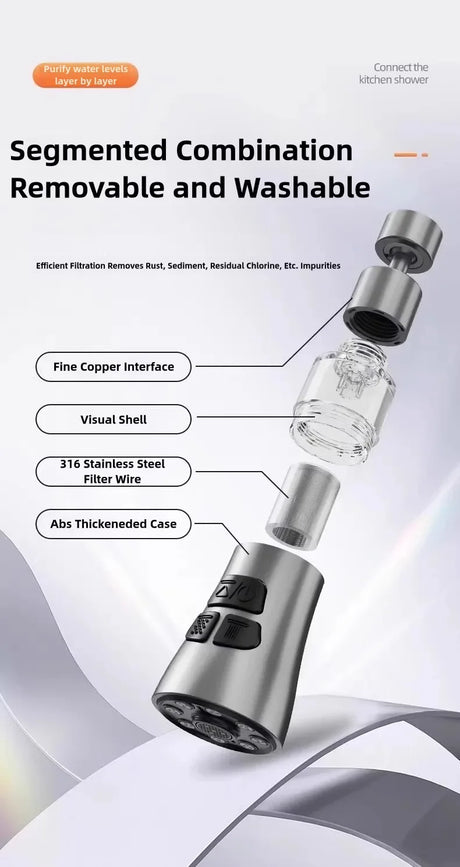 3-In-1 Kitchen Faucet Extender With Filter And 720° Rotation - Omega Lifestyles