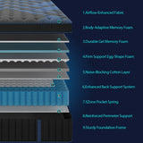 Medium 12-Inch Gel Memory Foam Hybrid Pocket Spring Mattress