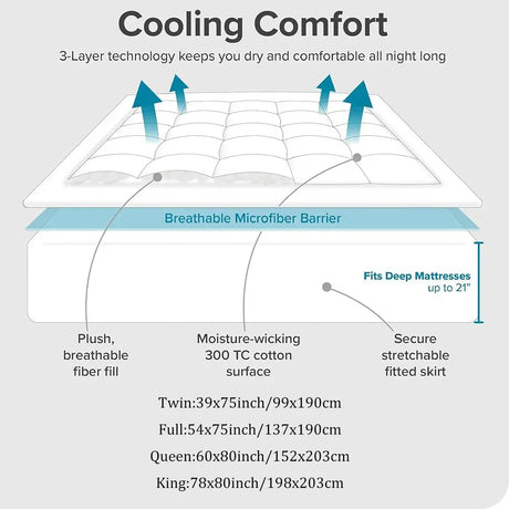Quilted Cooling Cotton Deep Pocket Mattress Protector - Omega Lifestyles