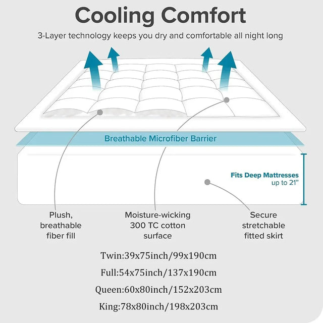 Quilted Cooling Cotton Deep Pocket Mattress Protector - Omega Lifestyles