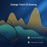 Smart EMS Pulse Anti Snoring Sleep Aid Device - Omega Lifestyles