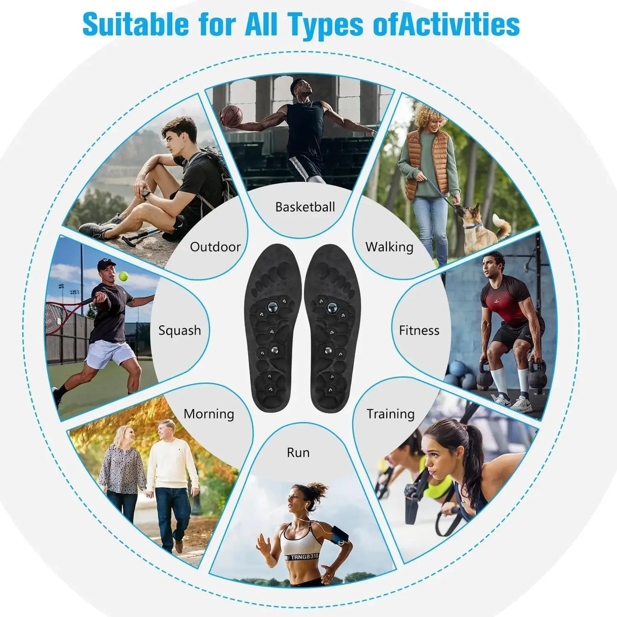 Orthopedic Magnetic Acupressure Silicone Foot Insoles - Omega Lifestyles