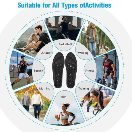 Orthopedic Magnetic Acupressure Silicone Foot Insoles - Omega Lifestyles