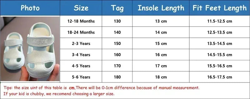 Breathable Non-Slip EVA Baby Summer Sandals - Omega Lifestyles